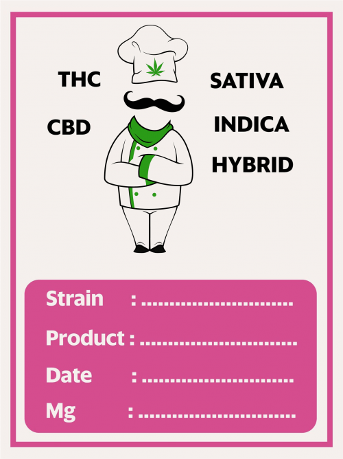Cannadish label for ingredients when cooking cannabis edibles